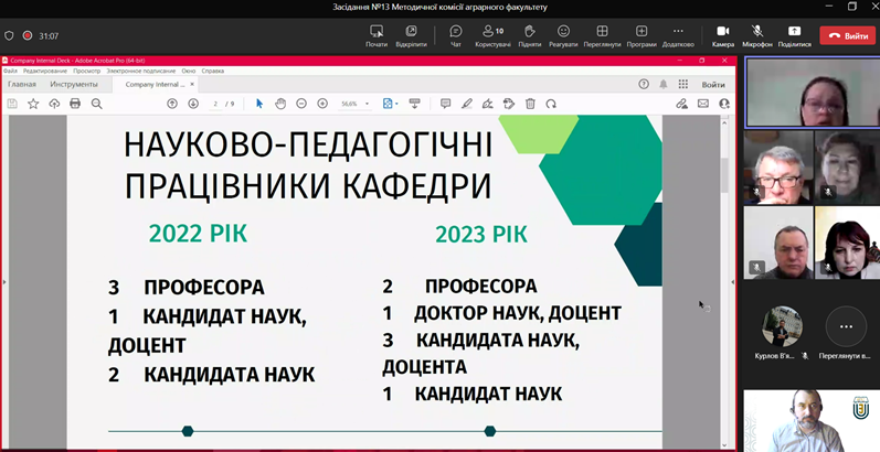 Засідання методичної комісії аграрного факультету в новому 2024 році.