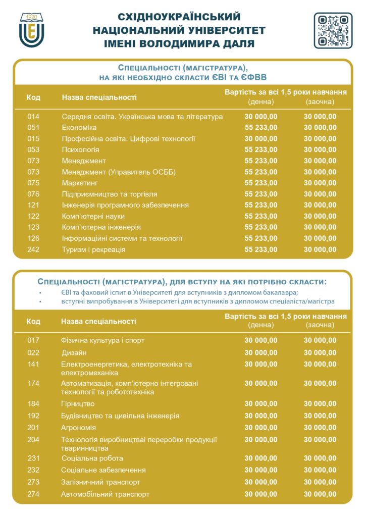 Запрошуємо на навчання за ваучерами